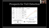 thumbnail of medium Neutrino Target-of-Opportunity Observations with Space-based and Suborbital Optical Cherenkov Detectors