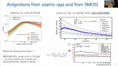 thumbnail of medium Ultra relativistic nuclear collisions - Dr. Alexander Kalweit