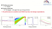 thumbnail of medium The Crab Nebula: observations and a search for UHE gamma-ray flares  with LHAASO