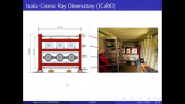 thumbnail of medium ICaRO: a new cosmic ray detector at Izaña Atmospheric Observatory