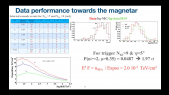 thumbnail of medium Multi-messenger and real-time astrophysics with the Baikal-GVD telescope