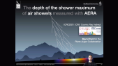 thumbnail of medium The depth of the shower maximum of air showers measured with AERA