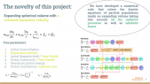 thumbnail of medium An expanding hadronic supercritical model for gamma-ray burst emission