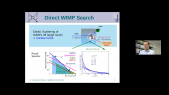 thumbnail of medium Highlight: Highlights from direct dark matter detection