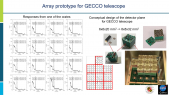 thumbnail of medium Imaging Calorimeter based on position-sensitive virtual Frisch-grid CdZnTe detectors for gamma-ray space instruments