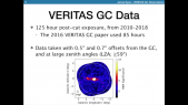 thumbnail of medium VERITAS Observations of the Galactic Center Region at Multi-TeV Gamma-Ray Energies