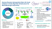 thumbnail of medium German-Russian Astroparticle Data Life Cycle Initiative to foster Big Data Infrastructure for Multi-Messenger Astronomy