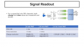 thumbnail of medium Time calibration of the LHAASO-WCDA detectors