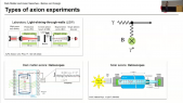 thumbnail of medium Dark Matter and Axion searches - Dr. Belina von Krosigk