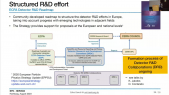 thumbnail of medium Detector R&D - Dr. Erika Garutti