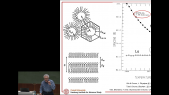 thumbnail of medium High-Pressure Biology: Small Angle X-ray Scattering