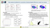 thumbnail of medium New empirical methods for correction of meteorological effects on cosmic ray muons