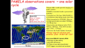 thumbnail of medium STUDY OF THE MODULATION OF GALACTIC POSITRONS AND ELECTRONS  FROM 2006-2016 WITH THE PAMELA EXPERIMENT