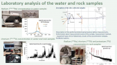 thumbnail of medium Characterization of natural radioactivity in the BSUIN and EUL underground laboratories based on the developed standard scheme