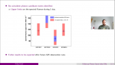 thumbnail of medium Follow-up Search for UHE Photons from Gravitational Wave Sources with the Pierre Auger Observatory