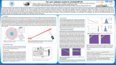 thumbnail of medium The Laser calibration system for LHAASO-WFCTA