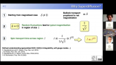 thumbnail of medium Exploring Quantum Matter using Ultracold Atoms