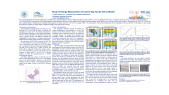 thumbnail of medium Study of Energy Measurement of Cosmic Ray Nuclei with LHAASO