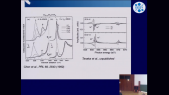 thumbnail of medium Superconductivity under cover