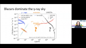 thumbnail of medium Highlight: High-energy neutrino emission from blazars