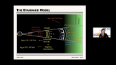 thumbnail of medium Review: Gamma-Ray Bursts detected at Very High Energies