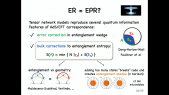 thumbnail of medium Quantum information and holography