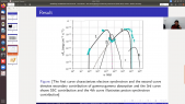 thumbnail of medium Modelling TXS0506+056 with internal $gamma -gamma$ secondaries