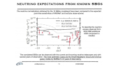 thumbnail of medium A novel multimessenger study of Starburst galaxies: implications for neutrino astronomy