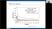 thumbnail of medium Harmonic correlators for UHECRs