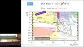 thumbnail of medium Future of Physics Beyond Colliders at CERN