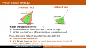 thumbnail of medium Telescope Array search for EeV photons