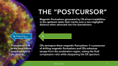 thumbnail of medium Highlight: Galactic Cosmic Ray Acceleration with Steep Spectra