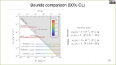 thumbnail of medium Model independent search for macroscopic dark matter with EUSO-SPB2