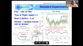 thumbnail of medium QuarkNet High School Cosmic Ray Projects