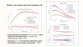 thumbnail of medium Antiproton production from cosmic-ray interactions and its compatibility with AMS-02 data