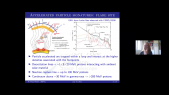 thumbnail of medium Review: Probing particle acceleration through gamma-ray Solar flare observations