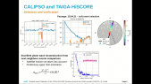 thumbnail of medium Satellite-based Calibration of the TAIGA-HiSCORE Cerenkov Array by the LIDAR on-board CALIPSO