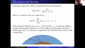 thumbnail of medium Limits on the flux of heavy compact objects from the the "Pi of the Sky" project