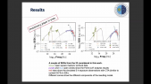 thumbnail of medium A model-driven search for extreme BL Lacs among Fermi-LAT blazar candidates.