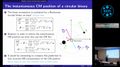 thumbnail of medium POST-NEWTONIAN MOTION AND RADIATIONOF COMPACT BINARY SYSTEMS