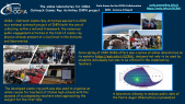 thumbnail of medium The online laboratories for OCRA - Outreach Cosmic Ray Activities INFN project