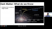 thumbnail of medium Highlight: Searching for Dark Matter from the Sun with IceCube