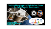 thumbnail of medium Precision Measurement of Daily Helium Fluxes by the Alpha Magnetic Spectrometer