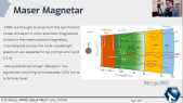 thumbnail of medium Gamma-ray and Optical Observations of Repeating Fast Radio Bursts with VERITAS