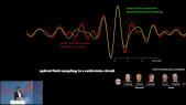 thumbnail of medium SUB-ATOMIC MOTIONS – From capturing electrons to probing human health